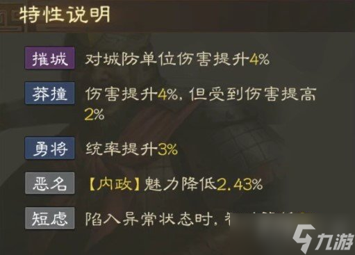 三国志战棋版李傕阵容如何搭配 三国志战棋版李傕介绍