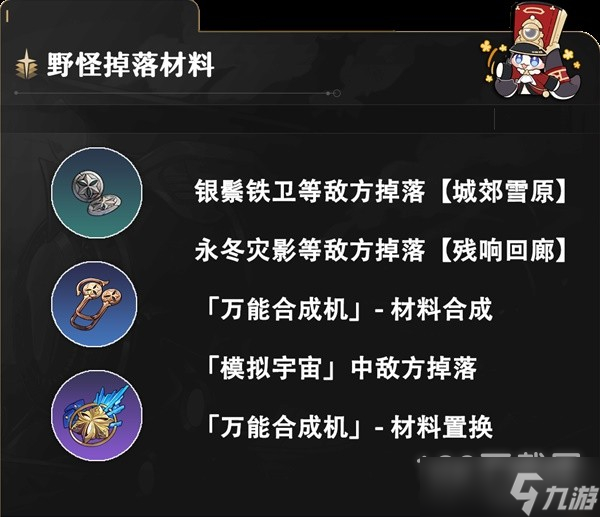 《崩坏星穹铁道》1.0存护角色满级养成材料汇总一览