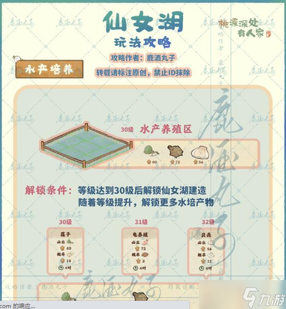 桃源深处有人家仙女湖怎么玩 桃源深处有人家仙女湖攻略大全