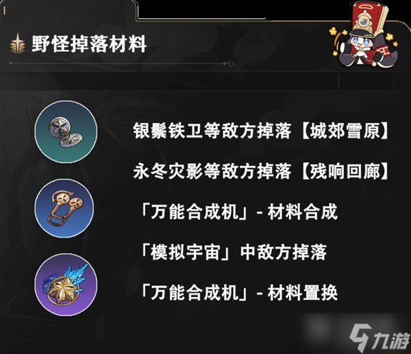 崩坏星穹铁道同谐角色养成材料汇总详情