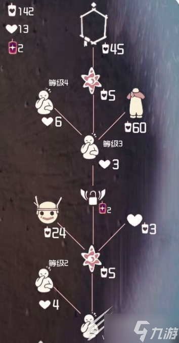 光遇4月13日復(fù)刻先祖兌換圖一覽