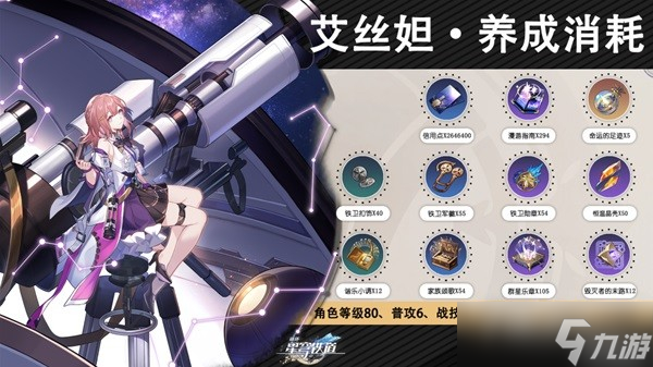 《崩坏星穹铁道》同谐角色养成材料汇总