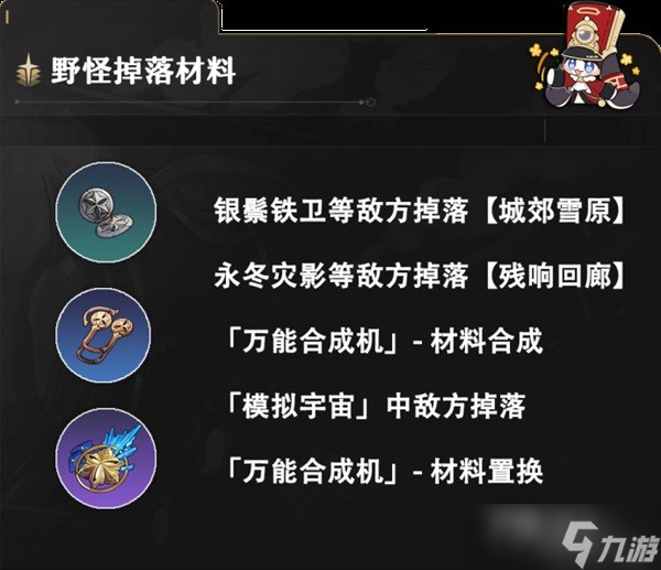 《崩坏星穹铁道》同谐角色养成材料汇总