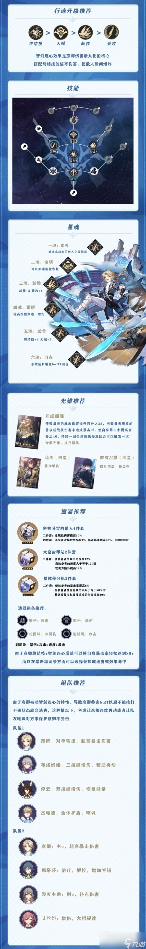 《崩坏星穹铁道》彦卿培养一图流