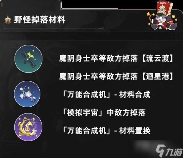《崩坏星穹铁道》同谐角色养成材料汇总