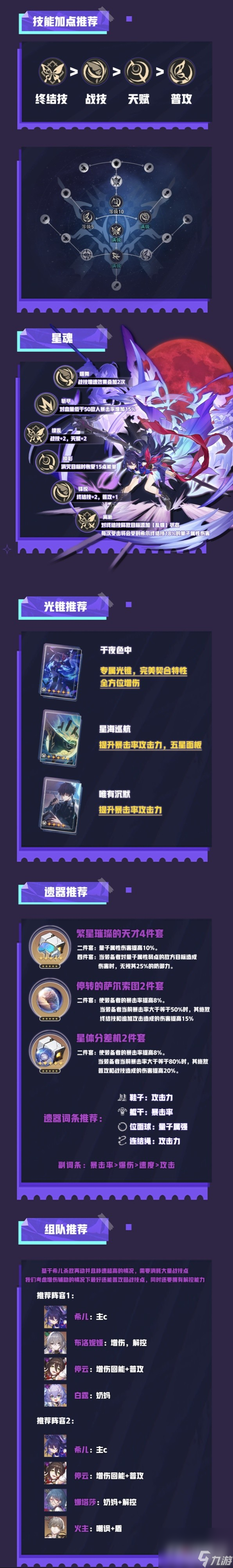 《崩坏星穹铁道》希儿天赋加点与组队推荐