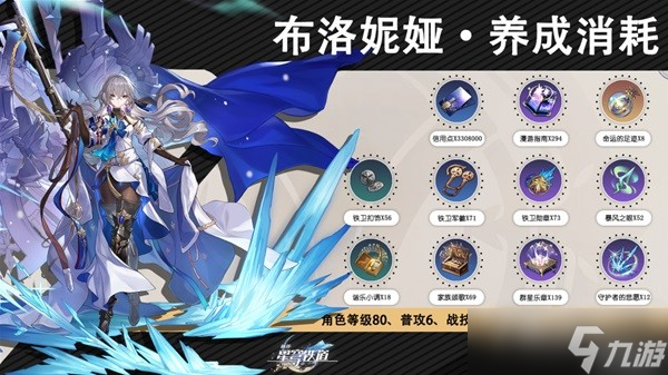 《崩坏星穹铁道》同谐角色养成材料汇总