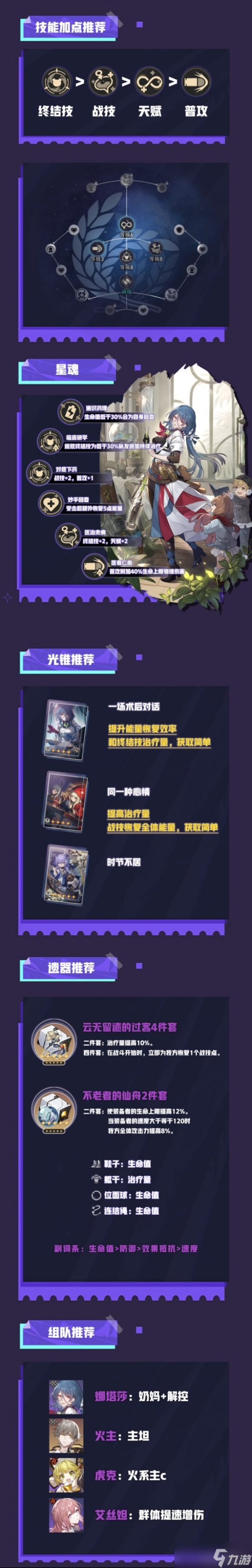 《崩坏星穹铁道》娜塔莎出装与组队推荐 娜塔莎怎么搭配？