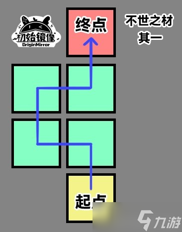 崩坏星穹铁道黑塔不世之材解谜攻略一览