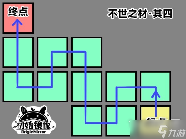 崩坏星穹铁道黑塔不世之材解谜攻略一览