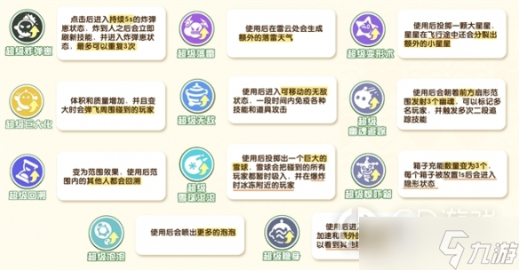 《蛋仔派對》瘋狂亂斗玩法攻略