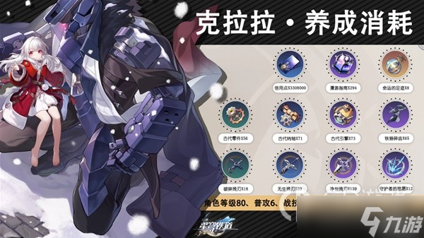 崩坏星穹铁道1.0毁灭角色满级养成材料与掉落途径汇总