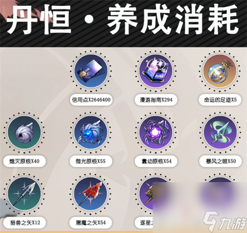 《崩壞星穹鐵道》全角色升級材料大全