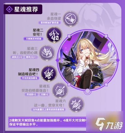 崩坏星穹铁道希露瓦技能怎么加点 崩坏星穹铁道希露瓦技能加点顺序推荐