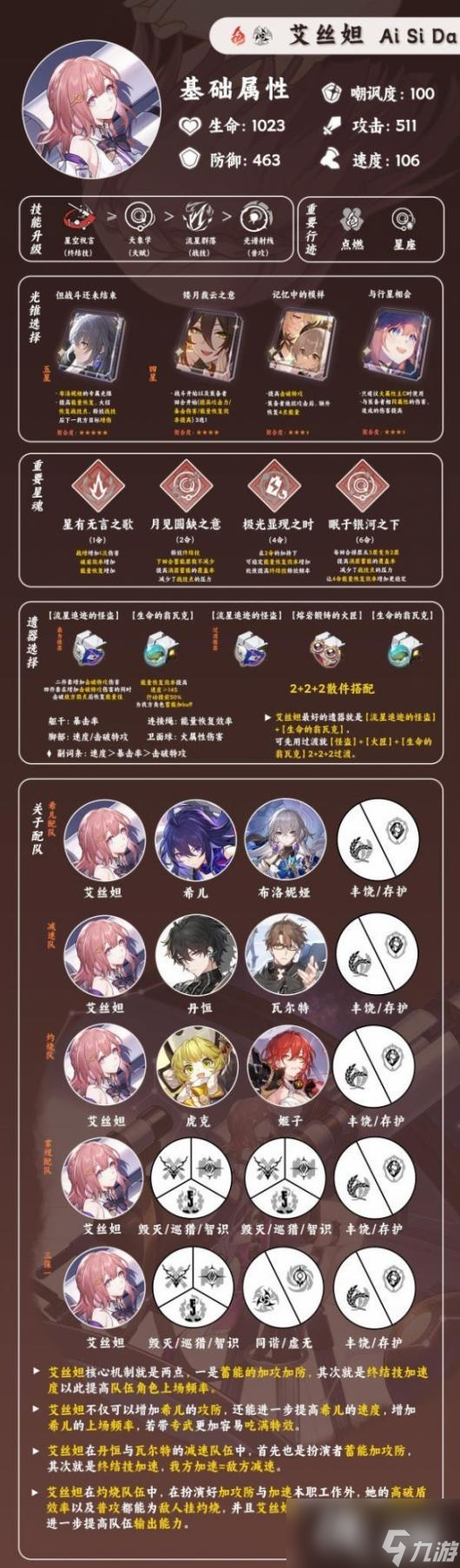 《崩坏星穹铁道》艾丝妲培养攻略 艾丝妲怎么培养？