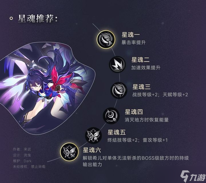崩壞星穹鐵道希兒怎么樣 崩壞星穹鐵道希兒強度分析培養(yǎng)建議