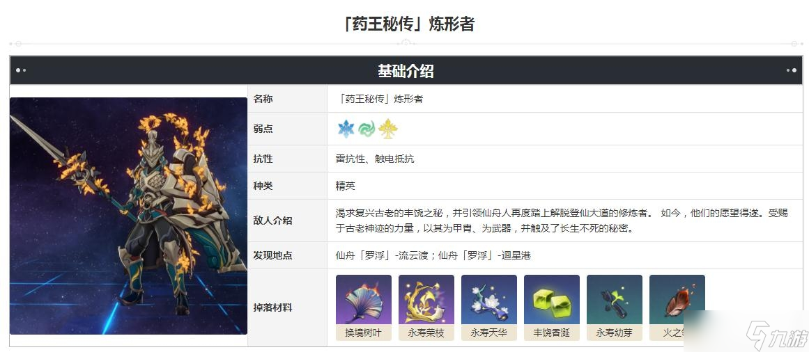 《崩坏：星穹铁道》药王秘传炼形者掉落材料介绍