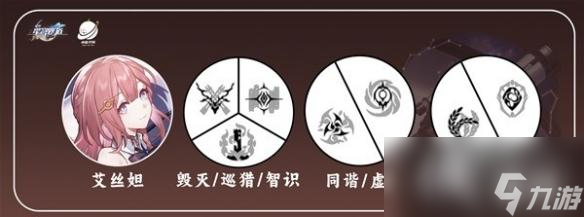 《崩壞星穹鐵道》艾絲妲培養(yǎng)攻略 艾絲妲怎么培養(yǎng)？