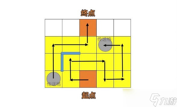 崩坏星穹铁道人非草木其三任务攻略