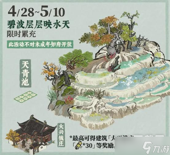 江南百景图建筑大兴钱庄怎么获得指南