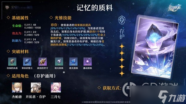 崩壞星穹鐵道全五星光錐適用角色指南