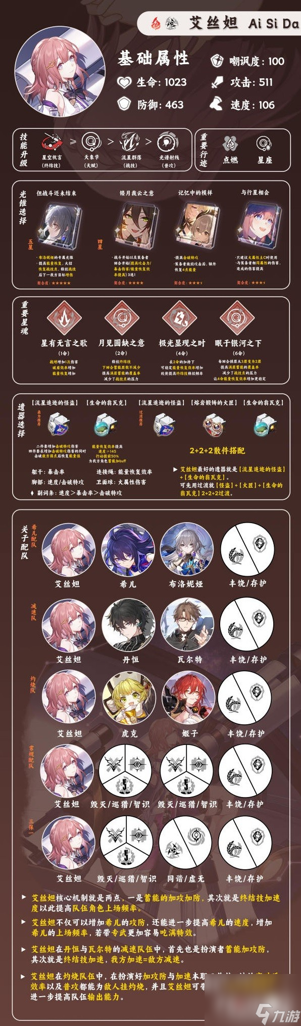 《崩坏星穹铁道》艾丝妲详细培养攻略