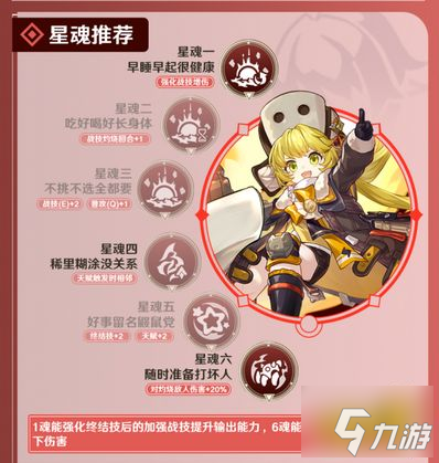 崩壞星穹鐵道虎克星魂怎么搭配 崩壞星穹鐵道虎克最強星魂推薦