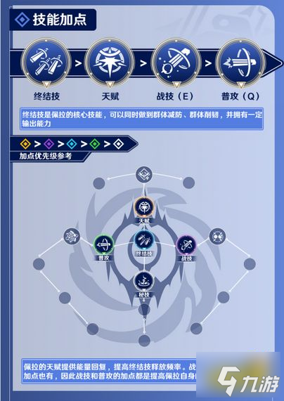 崩坏星穹铁道佩拉值得培养吗 崩坏星穹铁道佩拉全面培养攻略