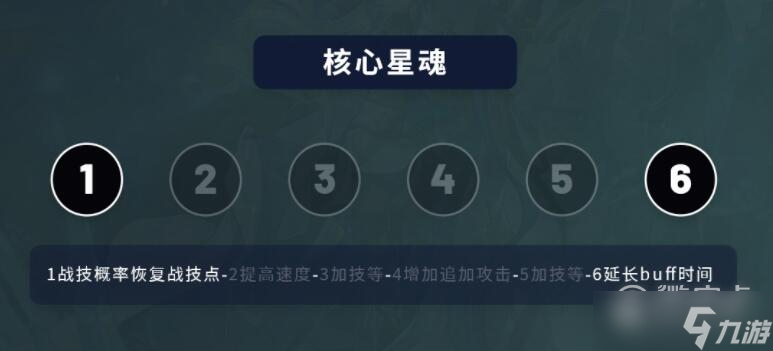 《崩坏星穹铁道》布洛妮娅星魂介绍