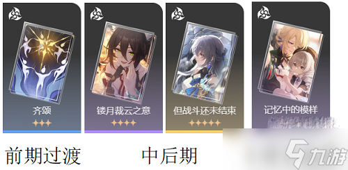 崩坏星穹铁道布洛妮娅光锥遗器选择攻略