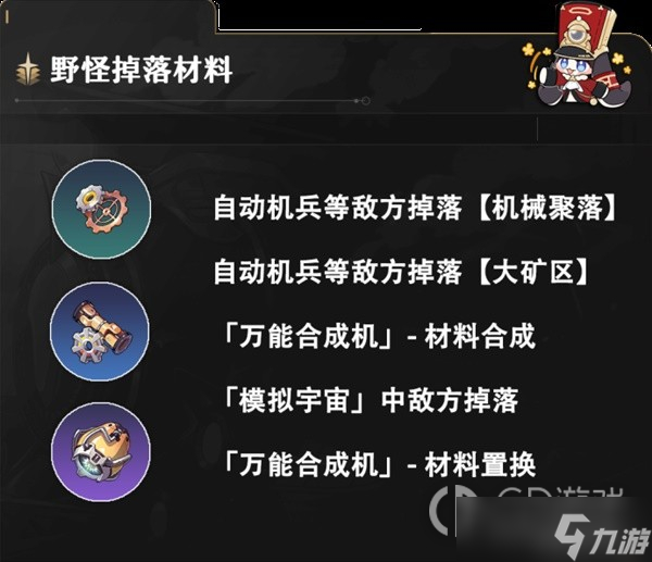 崩坏星穹铁道1.0毁灭角色满级养成材料与掉落途径汇总