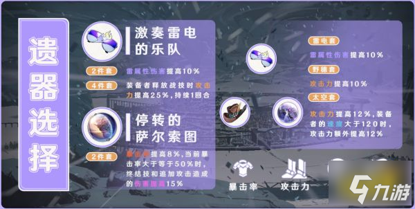 崩壞星穹鐵道希露瓦遺器詞條怎么選 崩壞星穹鐵道希露瓦遺器詞條推薦