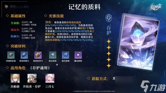 《崩壞星穹鐵道》全五星光錐適用角色推薦 有哪些五星光錐？