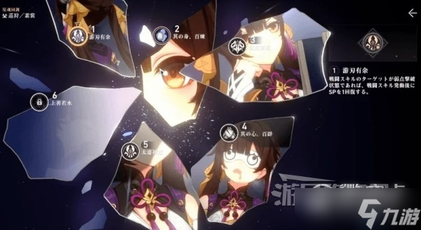 崩坏星穹铁道角色培养要素优先级是什么