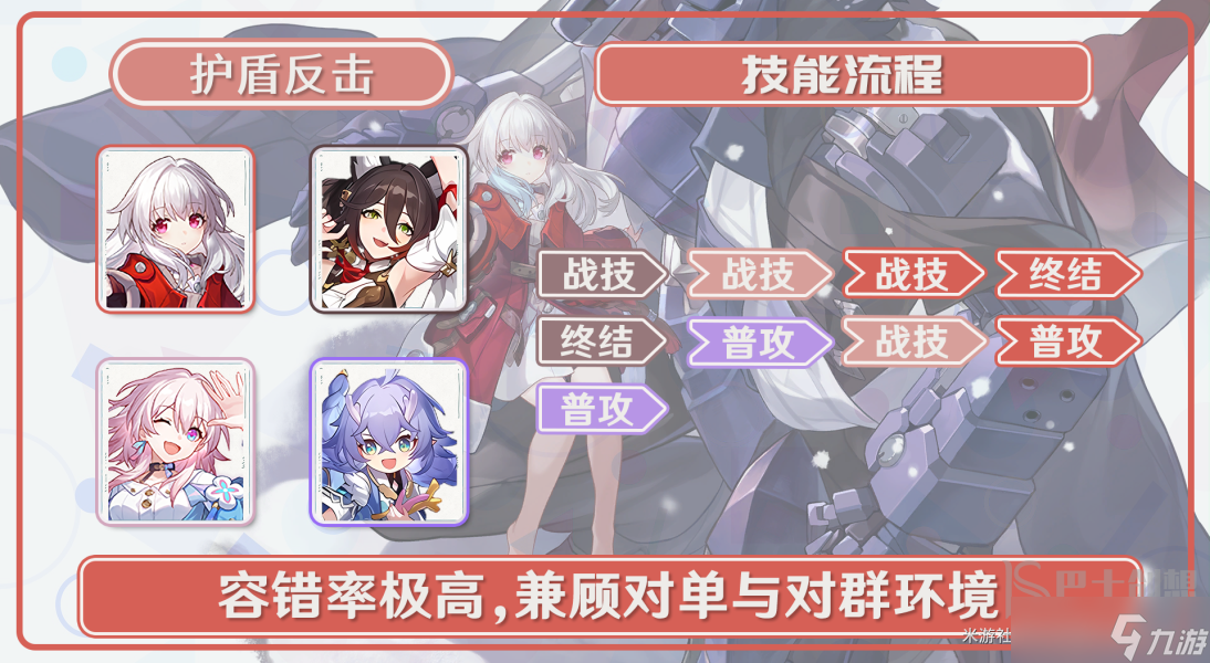 <a id='link_pop' class='keyword-tag' href='https://www.9game.cn/bhxqtd/'>崩坏星穹铁道</a>克拉拉遗器推荐 克拉拉遗器搭配选择攻略