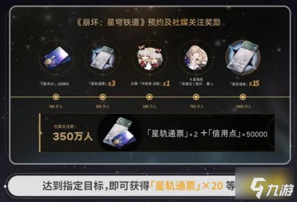 崩壞星穹鐵道開(kāi)服送80抽怎么領(lǐng) 開(kāi)服送80抽獲得方法