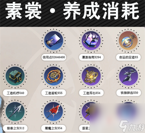 《崩壞星穹鐵道》全角色升級材料大全