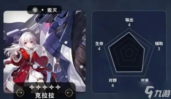崩坏：星穹铁道常驻5星角色哪个好-五星角色节奏榜