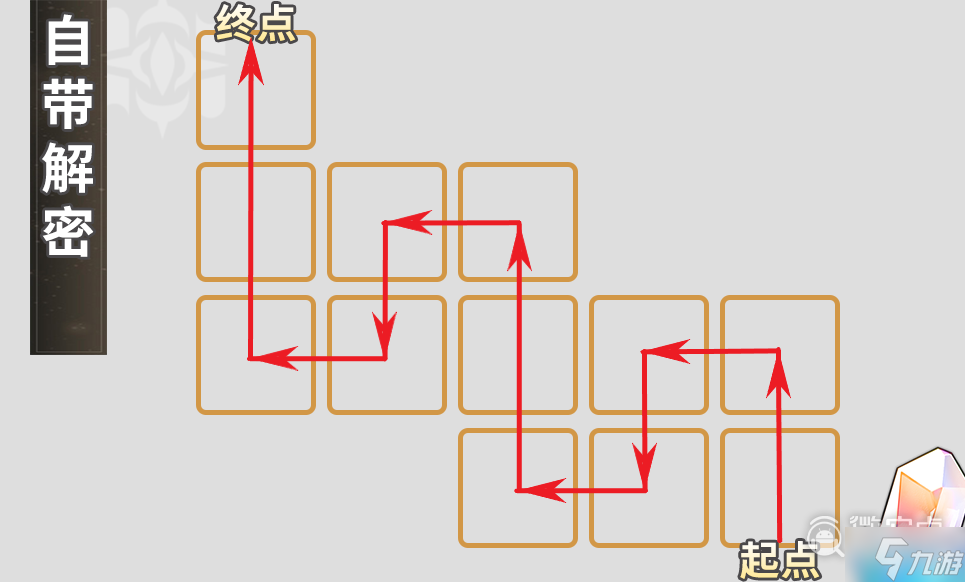 《崩坏星穹铁道》人非草木其一二三解谜攻略