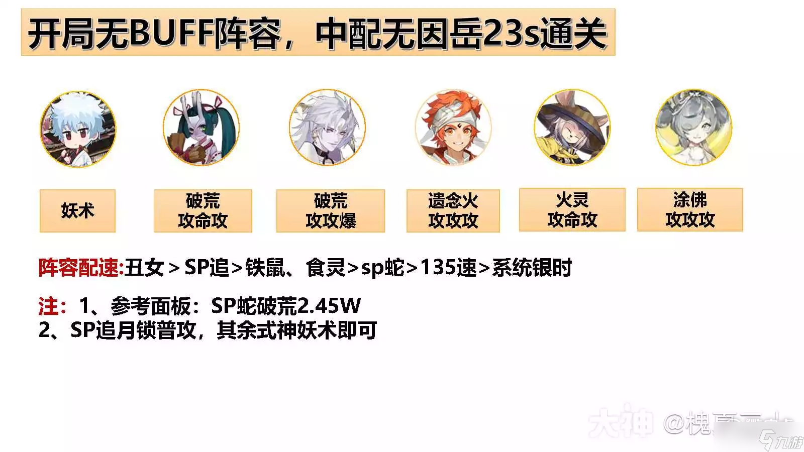 阴阳师银之绮都第一天无BUFF爬塔阵容一览