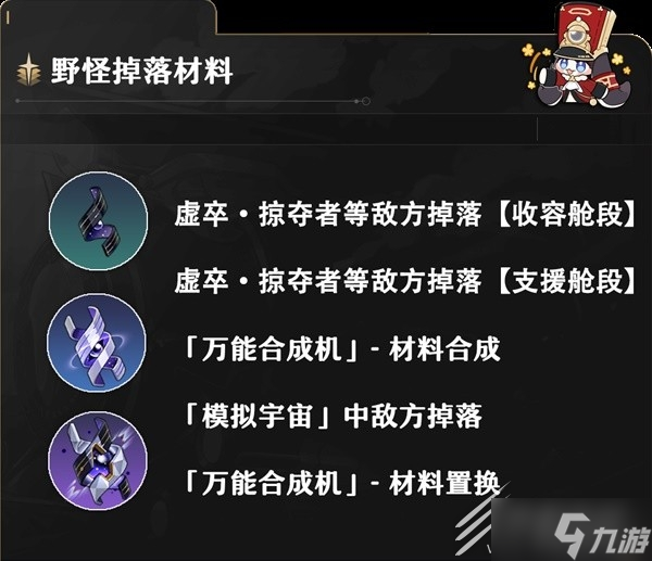 崩坏星穹铁道1.0存护角色满级养成材料分享