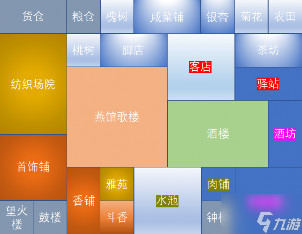 滿庭芳宋上繁華歌樓酒樓如何布局 滿庭芳宋上繁華歌樓酒樓布局思路解析
