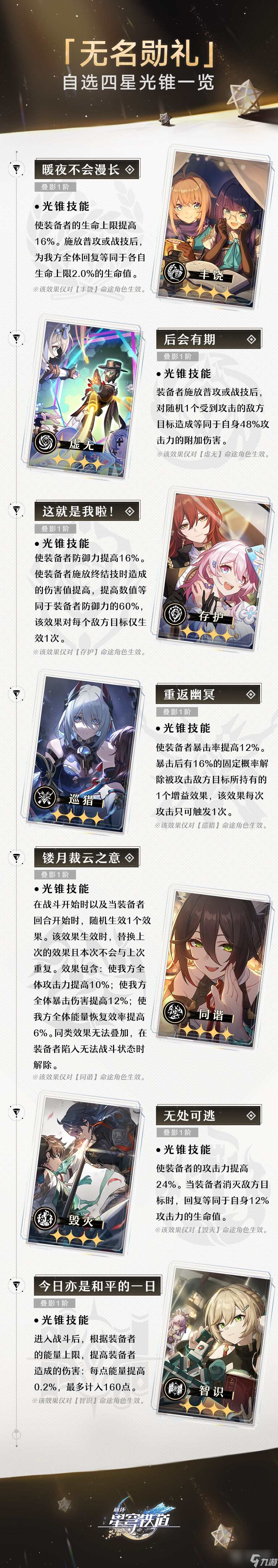 崩坏星穹铁道无名勋礼自选四星光锥优先兑换推荐一览