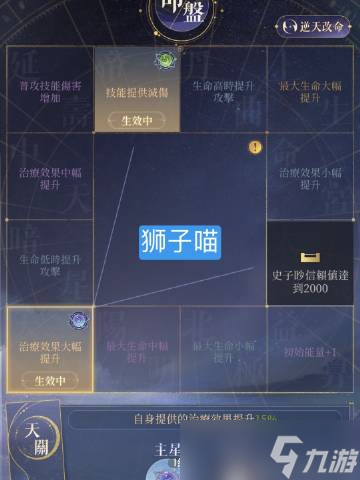 代号鸢兰台五层通关攻略