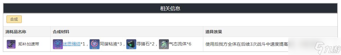 崩坏星穹铁道拓扑加速带制作方法攻略