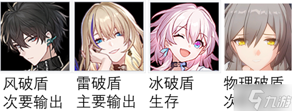 崩坏星穹铁道藏珍之蕾速刷攻略一览