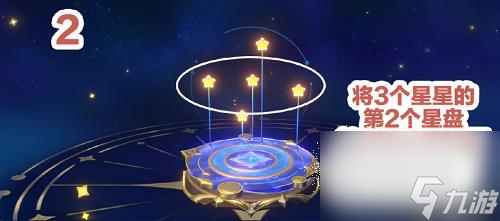 原神明星聚画第一关怎么通关