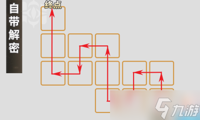 《崩坏星穹铁道》人非草木其一任务流程分享