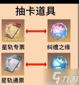 崩坏星穹铁道材料资源与原神功能对照介绍