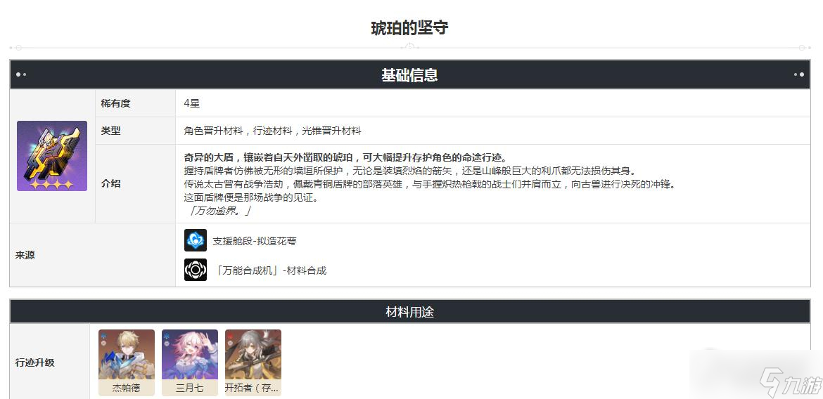 《崩坏：星穹铁道》琥珀的坚守获得方法